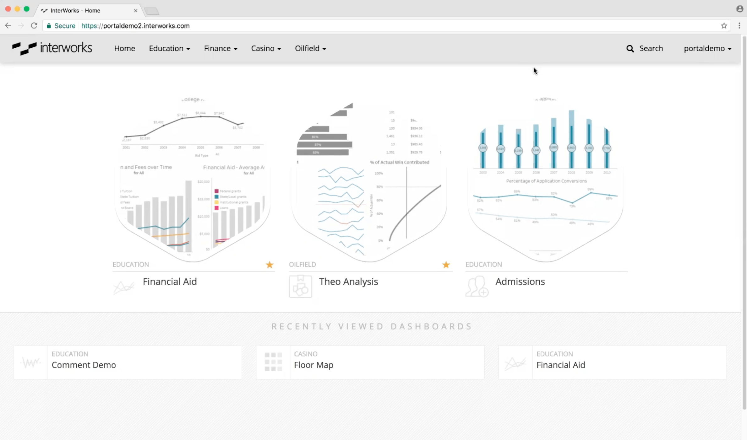 Tableau Extended The Product Line InterWorks